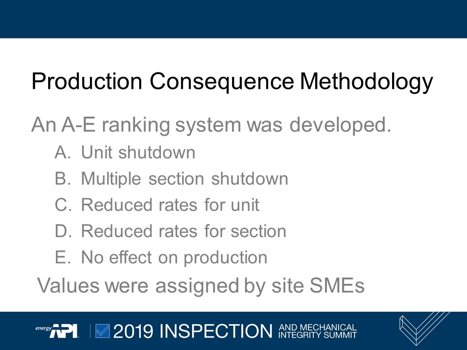 Production Consequence Methodology