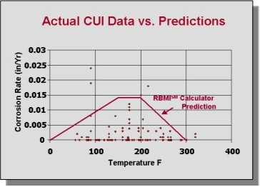 RBMI Screenshot