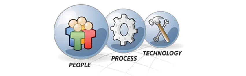 Mechanical Integrity: Development of Procedures, Work Processes, and Human Performance Improvement